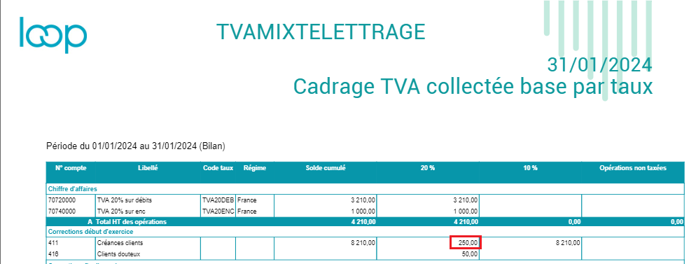 Cadrage de TVA_11'.png