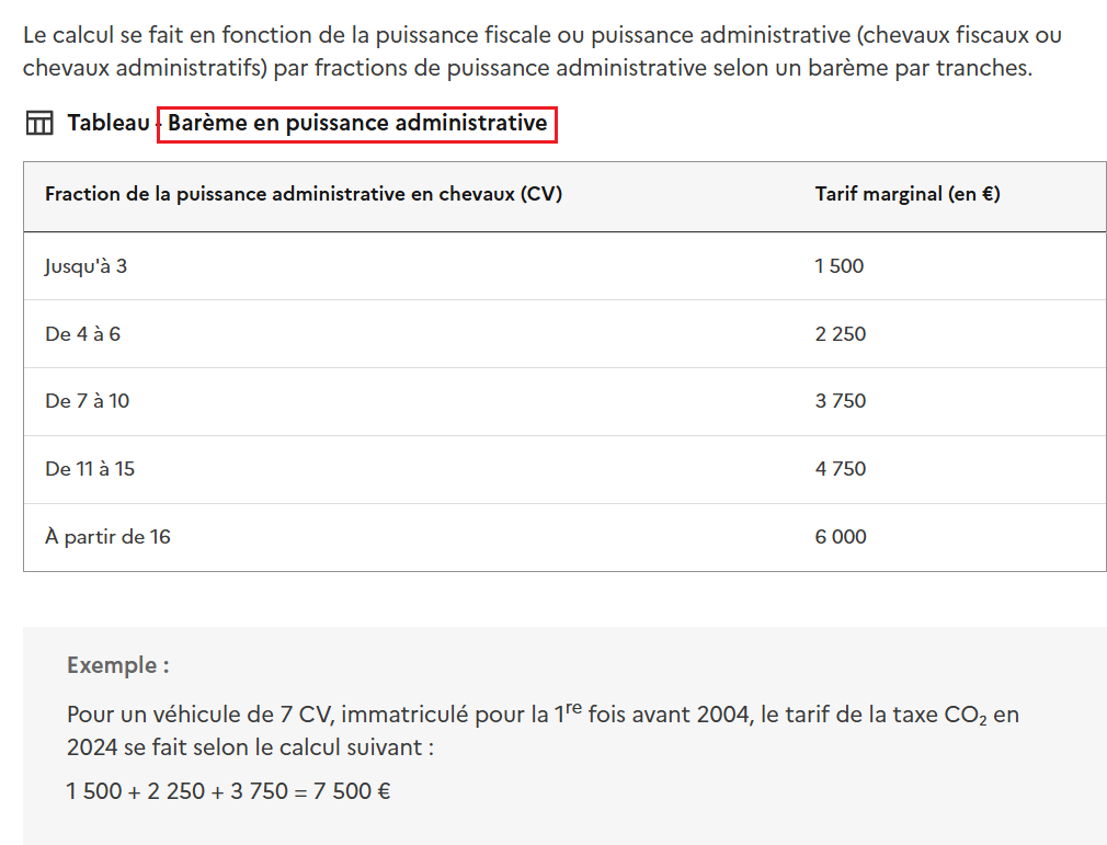 Barème puissance admin_1'.png