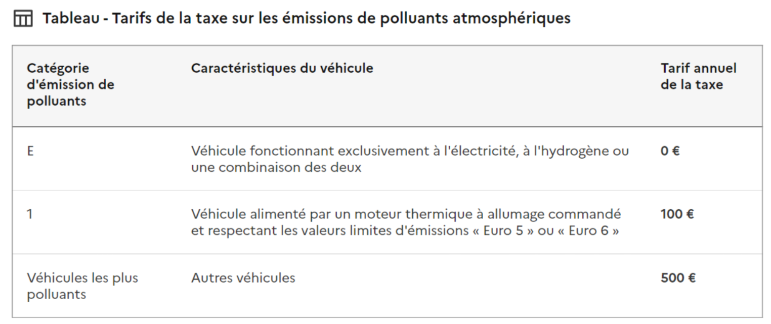 Polluants atmo_1.PNG