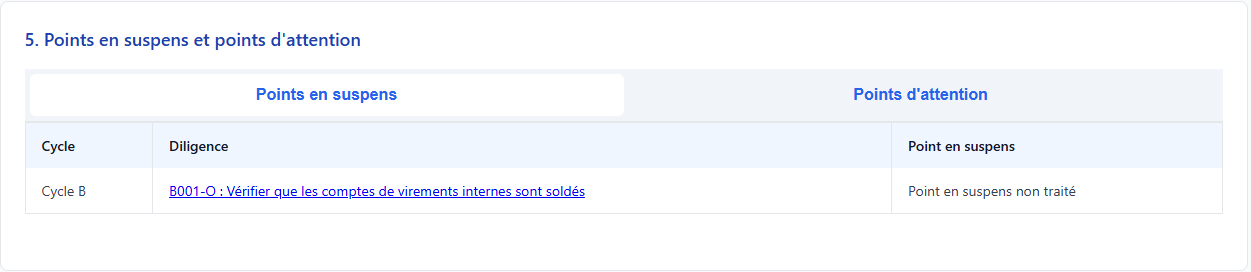 Synthèse de supervision_12.png