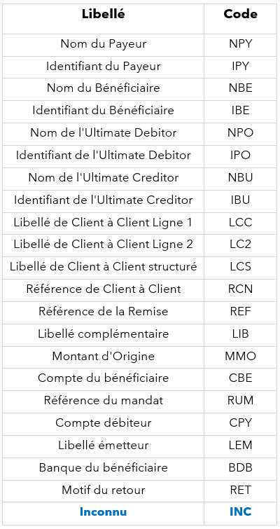 Int_gration_fichier_bancaire_inconnu_0.png